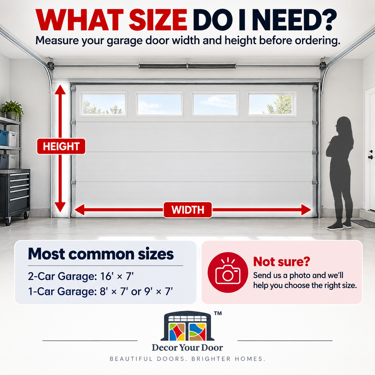 A size guide graphic for garage doors showing a white sectional garage door with red arrows indicating height and width measurements, plus text explaining how to measure your garage door width and height before ordering. It includes common size options for 1-car and 2-car garages and a small silhouette of a person standing in front of the door.
